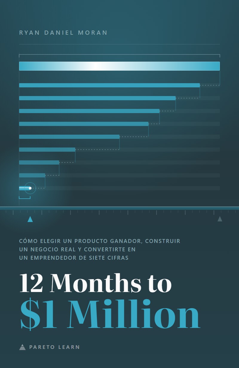 12 Months to $1 Million