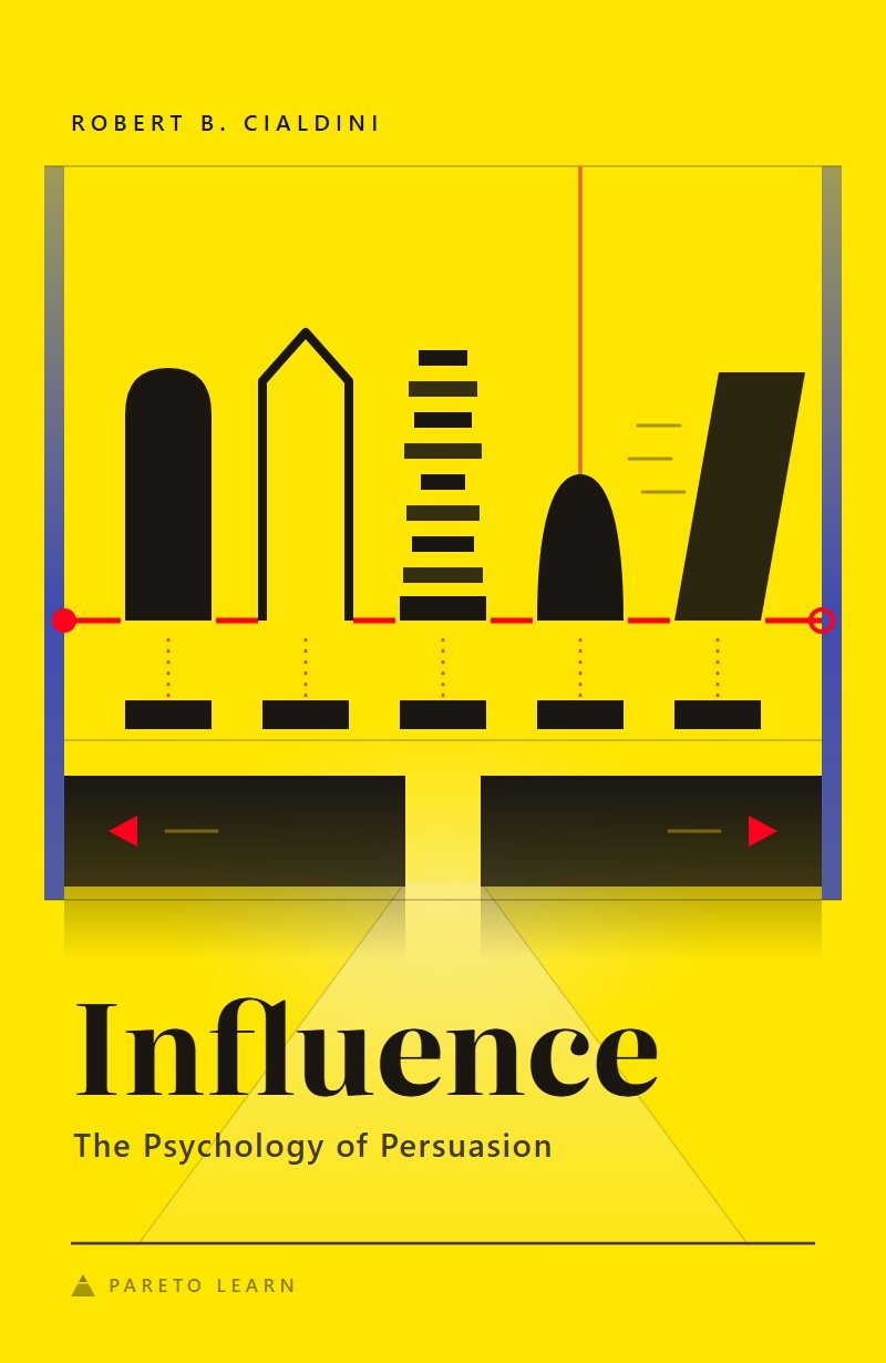 Influence